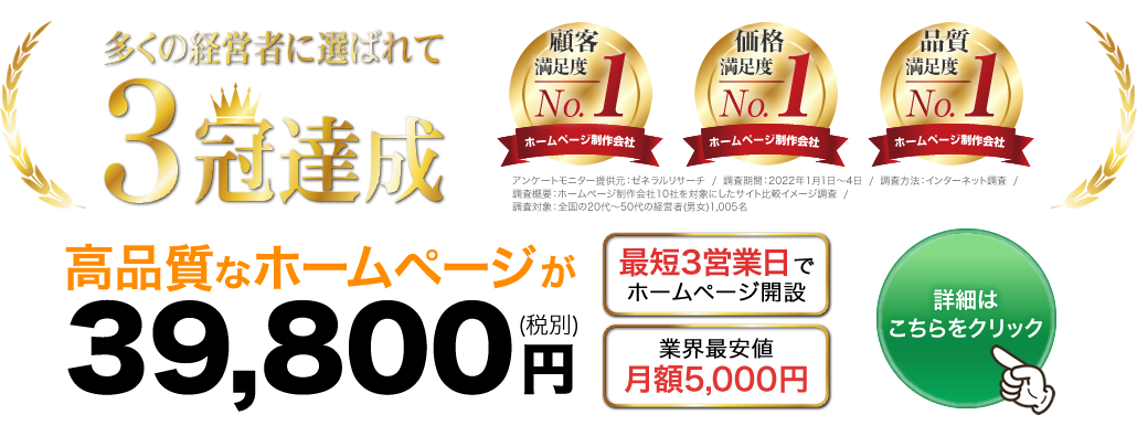 多くの経営者に選ばれて３冠達成 高品質なホームページが39,800円(税別) 最短3営業日でホームページ開設 業界最安値月額4,800円 詳細はこちらをクリック